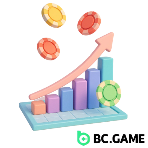 BC.Game casino 